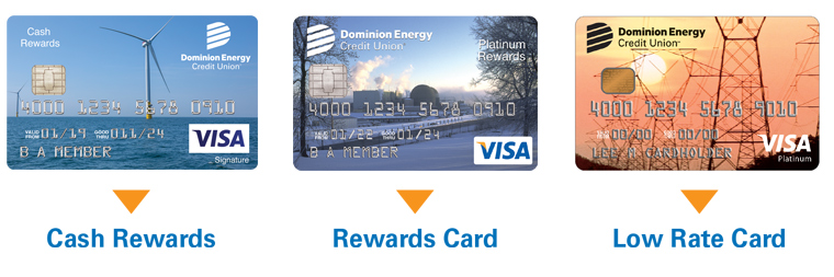 Dominion Energy Visa's